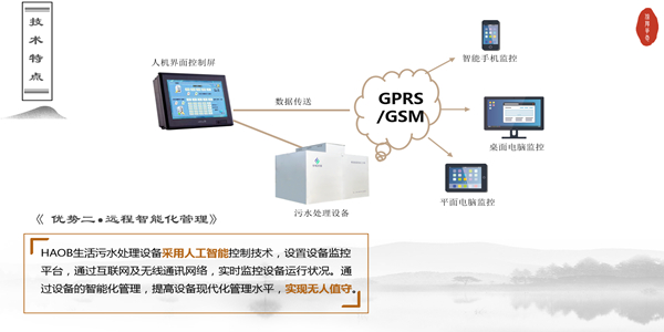 成熟的管理模式